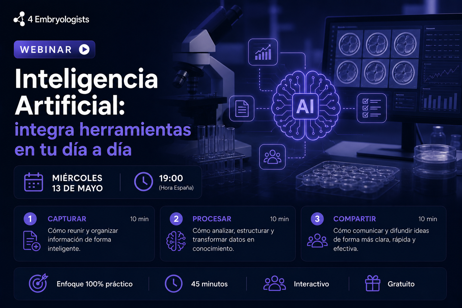Webinar Inteligencia Artificial: integra herramientas en tu día a día